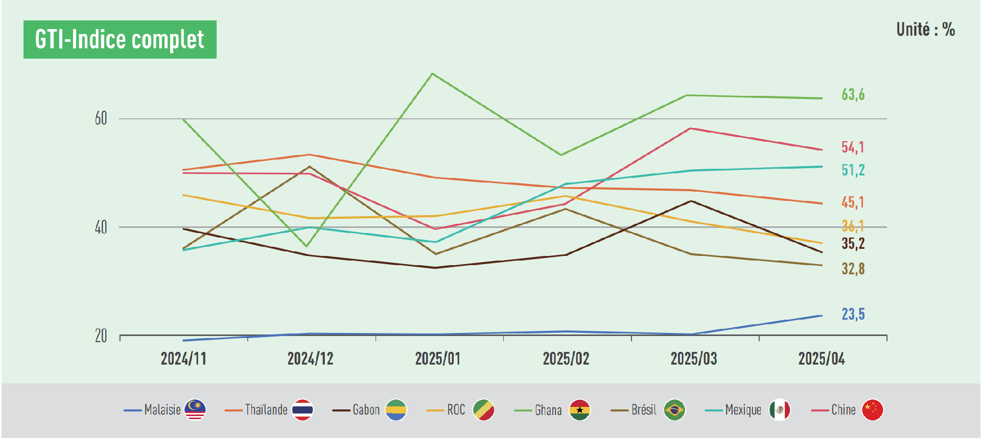 monthly index.png