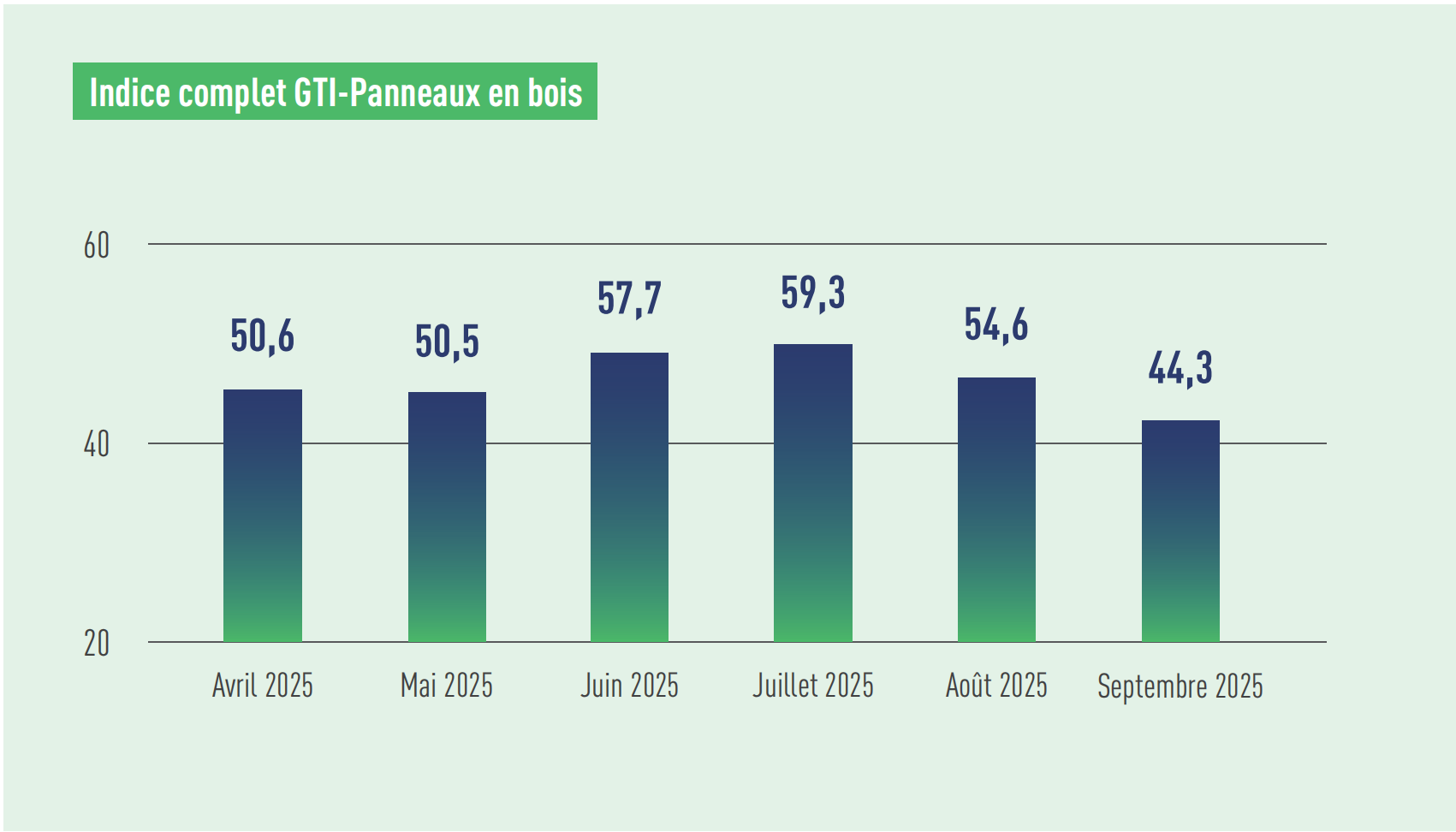 1761553301210134.png WBP index.png