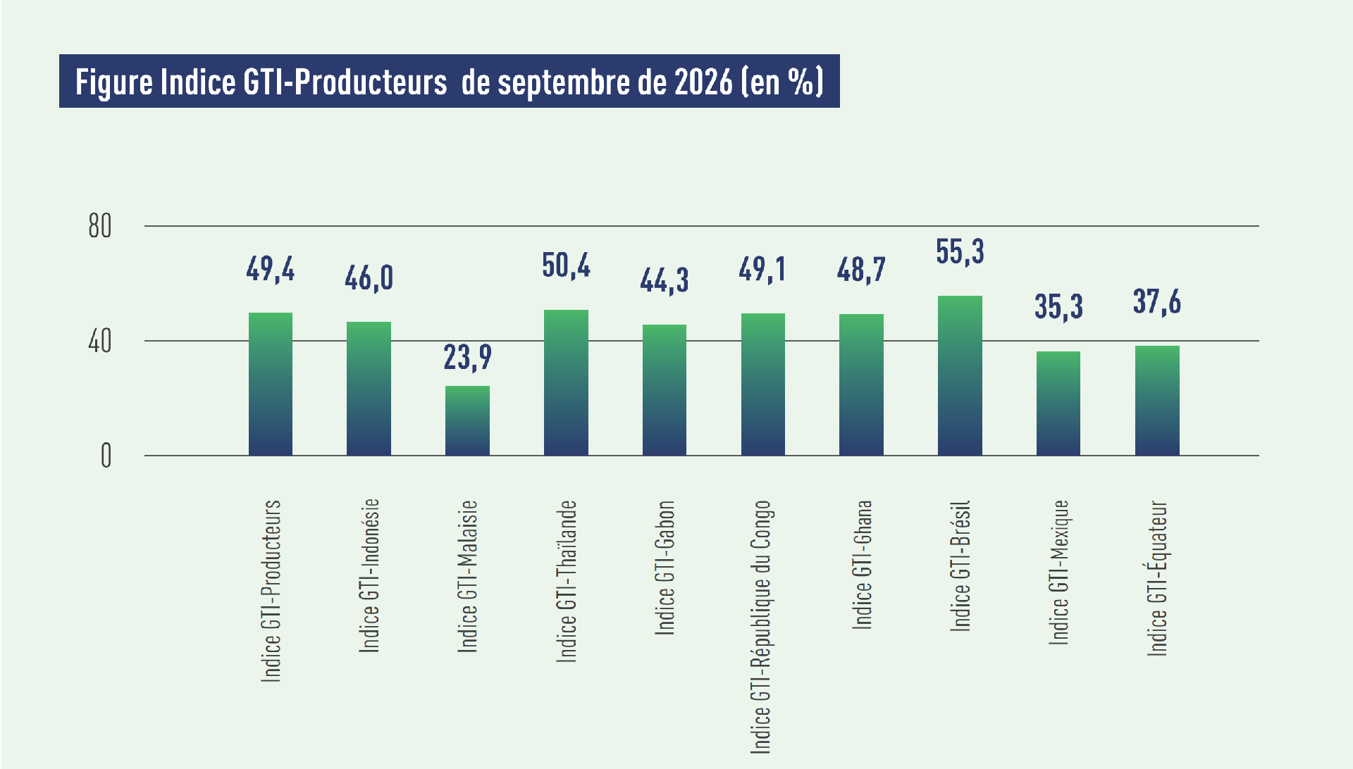 1792724189148341.png producer index.png